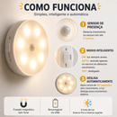 Kit LumiSense™ Casa Completa — 5 Luminárias Inteligentes com Sensor